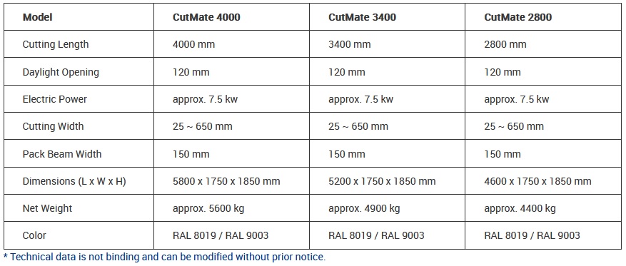 Technical data Single knife guillotine Cutmate Technical data Single knife guillotine Cutmate